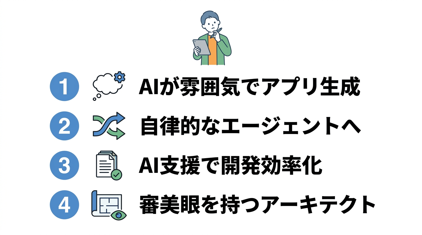 バイブコーディングとは何か?2026年の最新トレンドと提唱者が説く新概念5つ