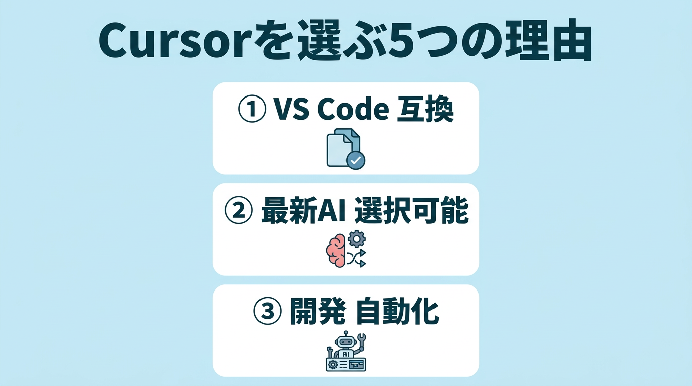Cursor エディタが選ばれる最新の理由5つ
