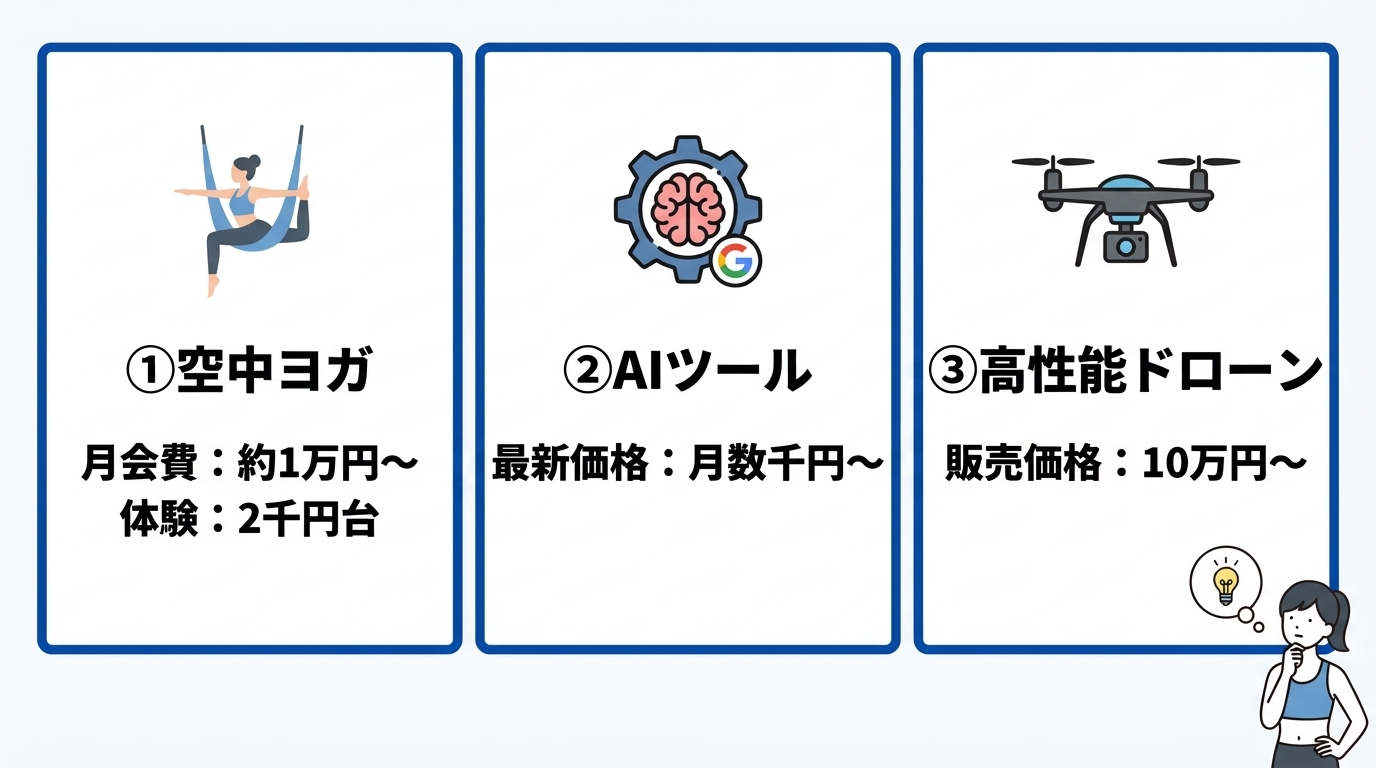 antigravity 料金の相場と種類を比較する3選