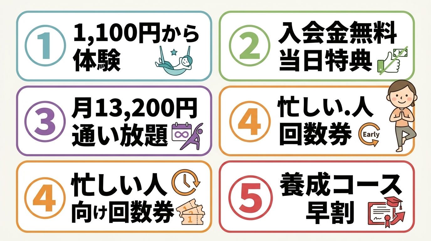 空中ヨガをお得に始める料金プラン5選