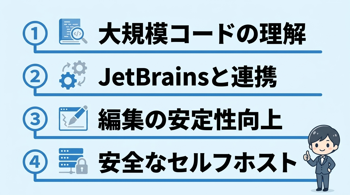 Cursorを継続利用するメリット4つ