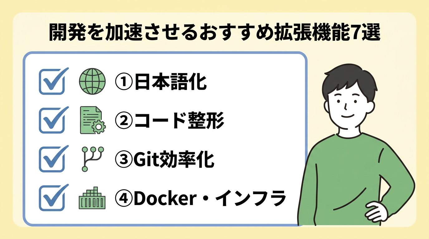 開発を加速させるおすすめ拡張機能7選