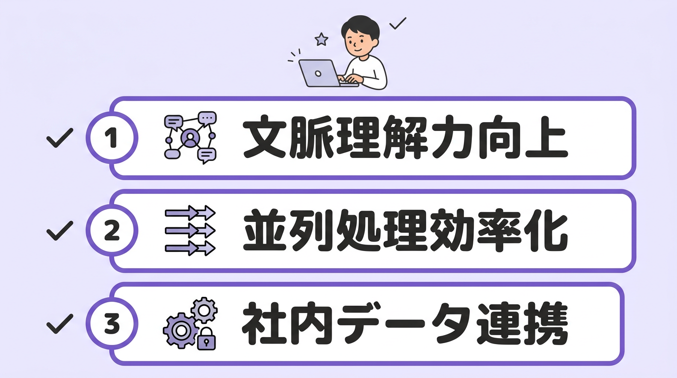 バイブコーディングがCursorで進化した理由3つ