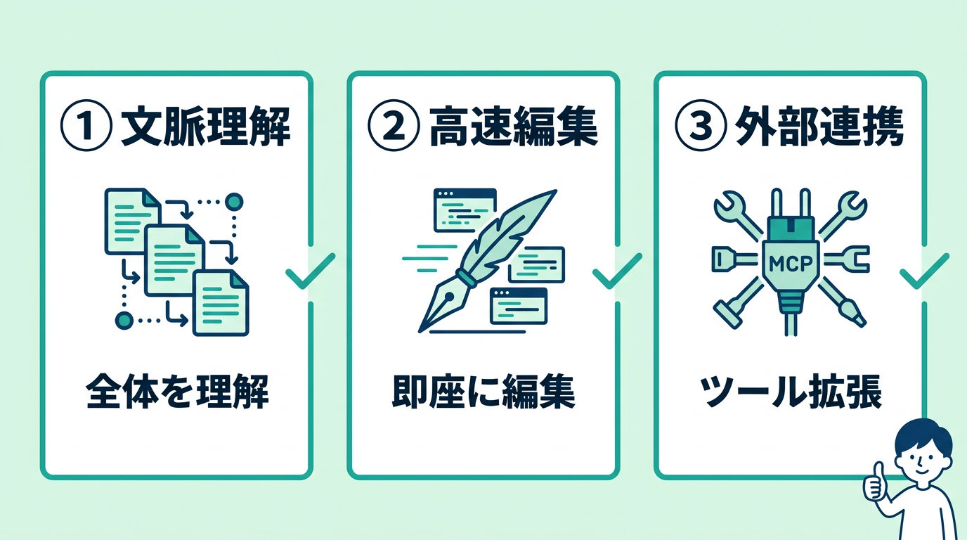 自律型AIエージェントの決定的な違い3選