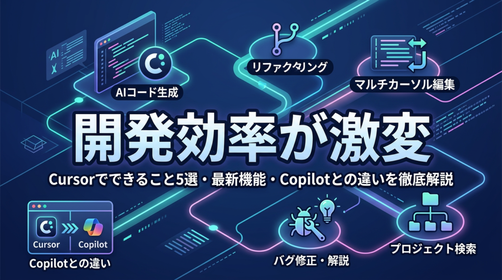 開発効率が激変!Cursorでできること5選と最新機能、Copilotとの違いを徹底解説