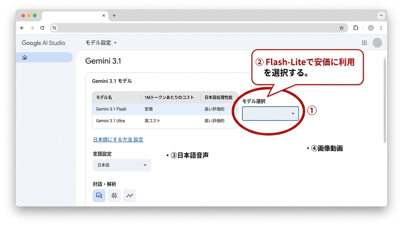 最新Gemini 3.1を日本語で使いこなすコツ4つ