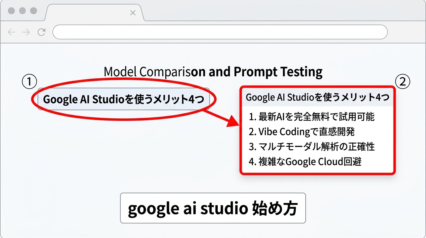 Google AI Studioを使うメリット4つ