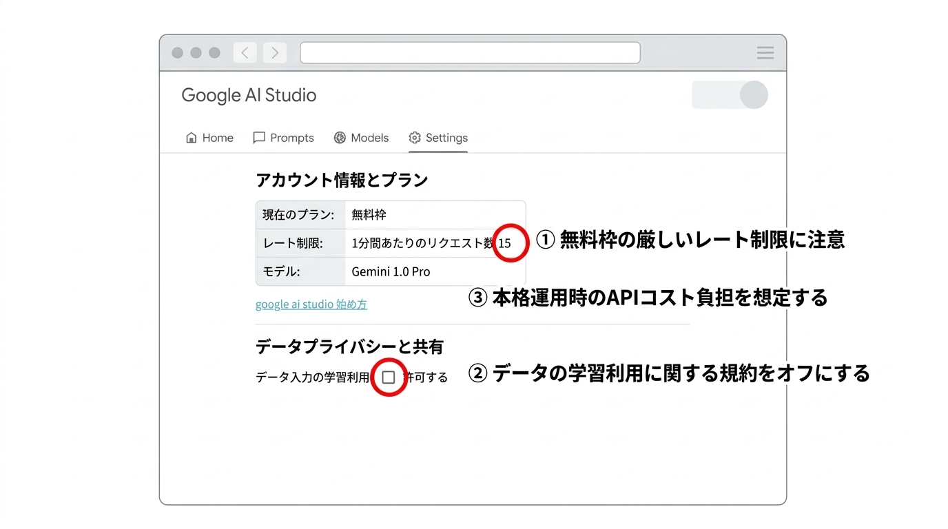 導入前に確認すべきデメリットや注意点3つ