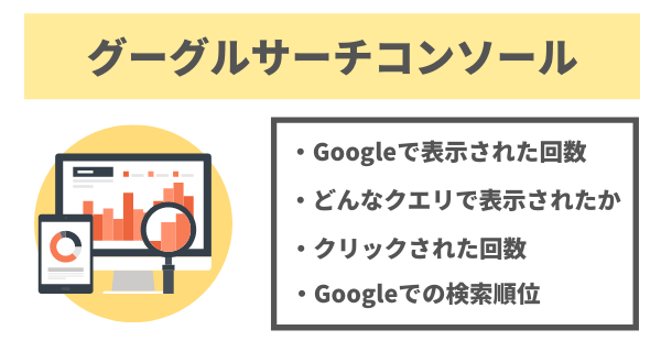 Googleサーチコンソール-searchconsole