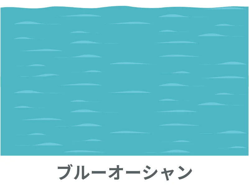 ブルーオーシャン