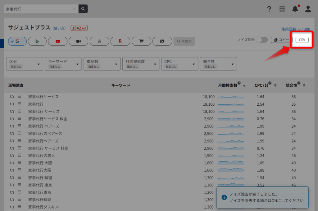 CSVをクリックしてキーワードをダウンロード