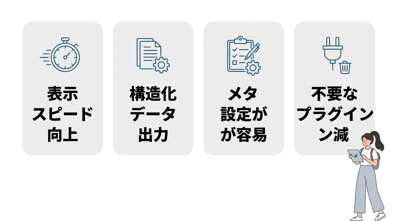 SWELL SEO対策レビュー