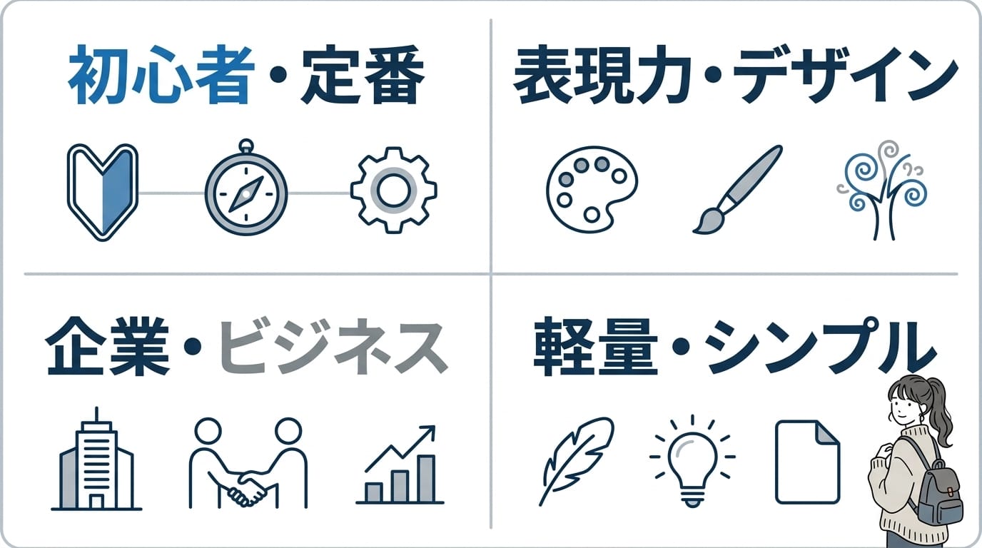 2026年版WordPressテーマのシンプル8選