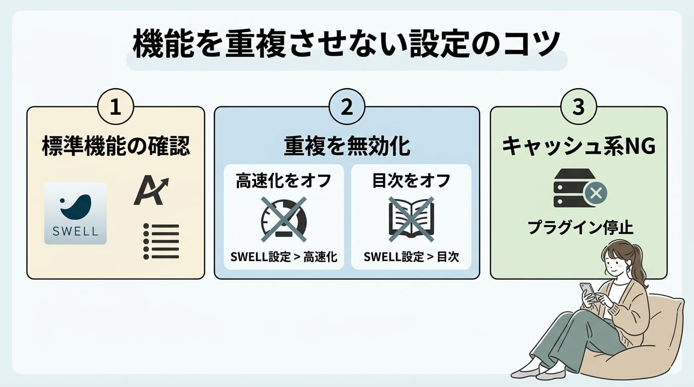 機能を重複させない設定のコツ