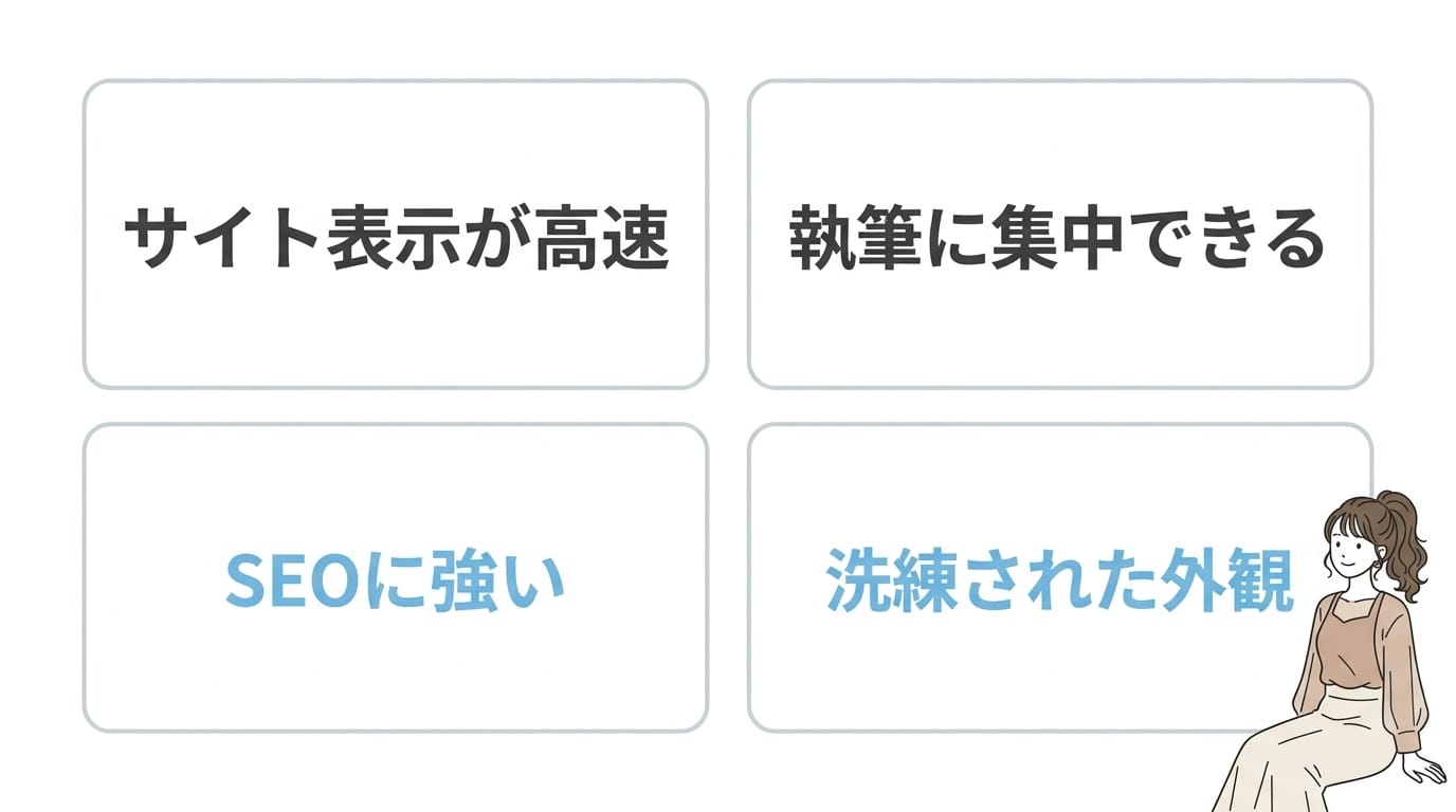 シンプルなWordPressテーマを使うメリット