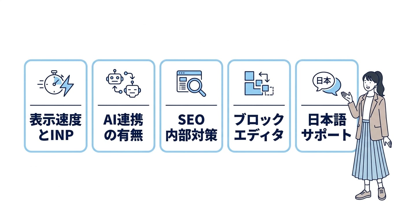 失敗しないWordPressテーマ選び方5選