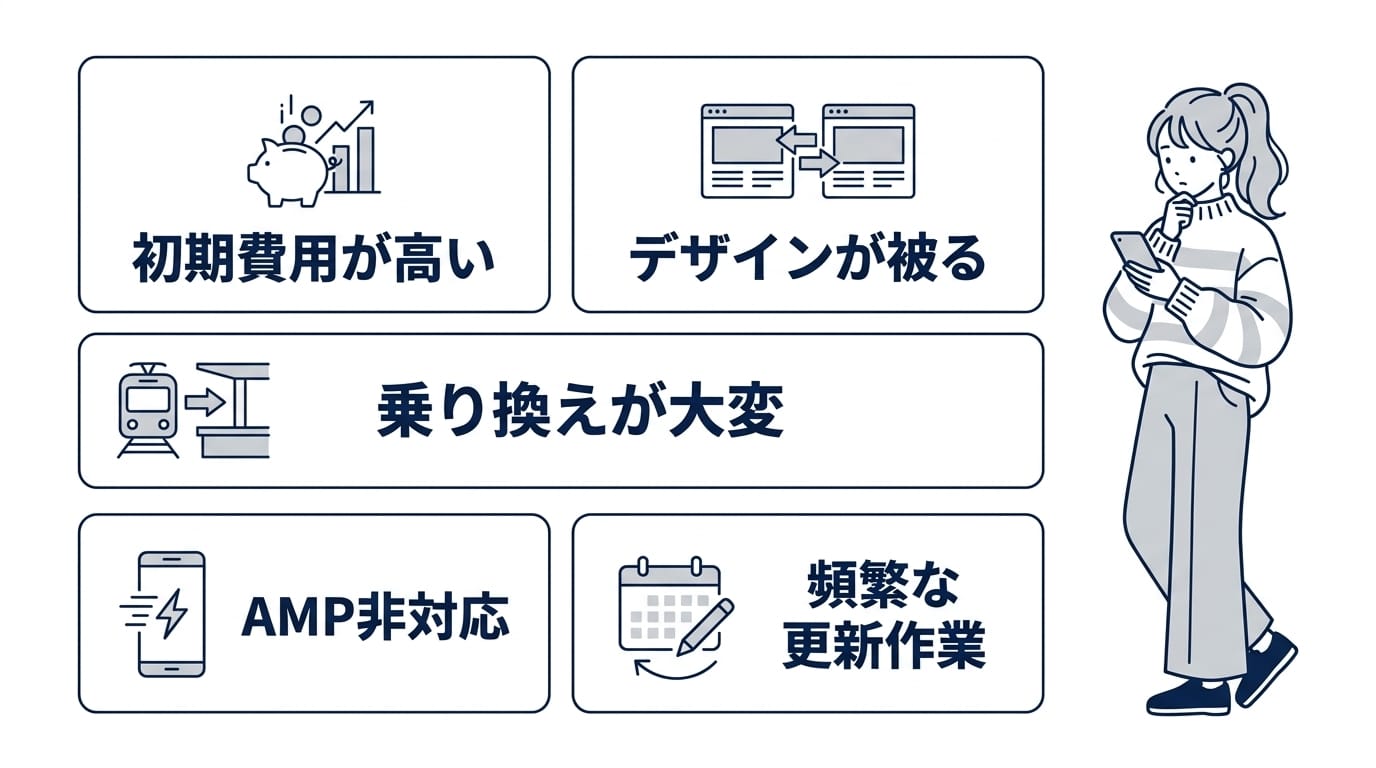 SWELLのデメリット7つ