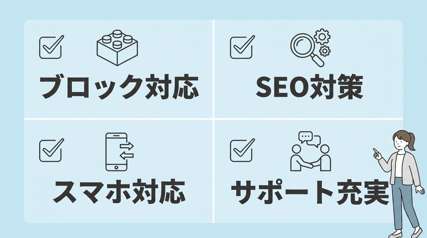 シンプルなWordPressテーマの正しい選び方