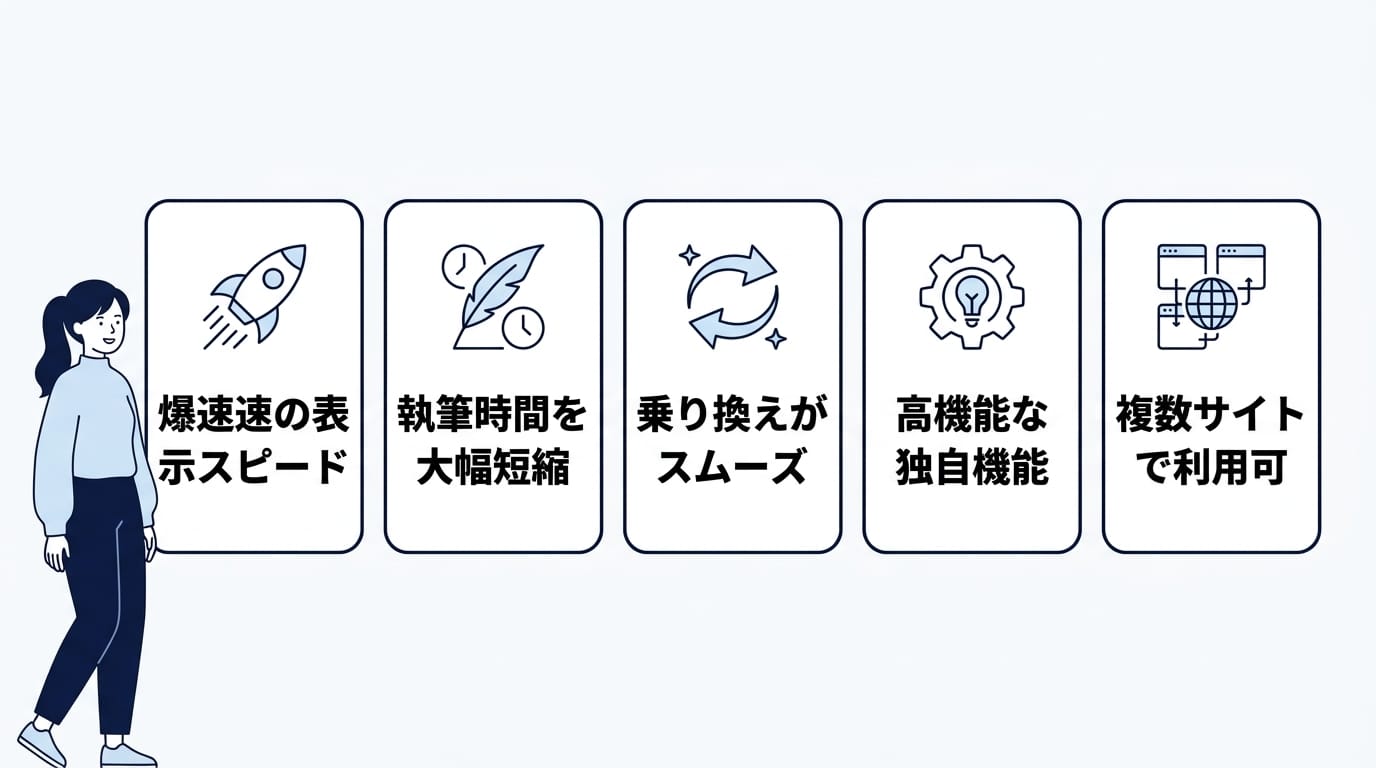 SWELLのメリット5つ